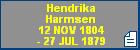 Hendrika Harmsen