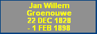 Jan Willem Groenouwe
