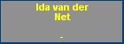 Ida van der Net