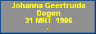 Johanna Geertruida Degen