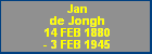 Jan de Jongh