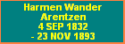 Harmen Wander Arentzen