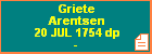 Griete Arentsen