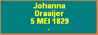 Johanna Draaijer