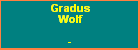 Gradus Wolf