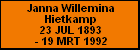 Janna Willemina Hietkamp