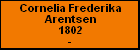 Cornelia Frederika Arentsen