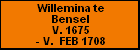 Willemina te Bensel