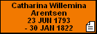 Catharina Willemina Arentsen