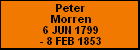 Peter Morren