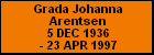 Grada Johanna Arentsen