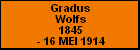 Gradus Wolfs