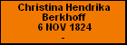 Christina Hendrika Berkhoff