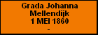 Grada Johanna Mellendijk