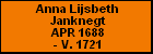 Anna Lijsbeth Janknegt