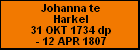 Johanna te Harkel
