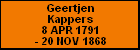 Geertjen Kappers