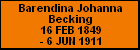 Barendina Johanna Becking