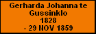 Gerharda Johanna te Gussinklo