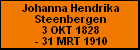 Johanna Hendrika Steenbergen
