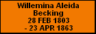 Willemina Aleida Becking