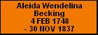 Aleida Wendelina Becking