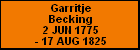 Garritje Becking