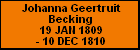 Johanna Geertruit Becking