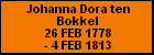 Johanna Dora ten Bokkel