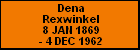 Dena Rexwinkel