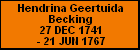 Hendrina Geertuida Becking