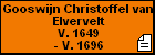Gooswijn Christoffel van Elvervelt