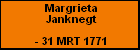 Margrieta Janknegt