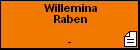 Willemina Raben