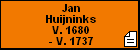 Jan Huijninks