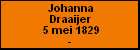 Johanna Draaijer