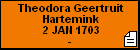 Theodora Geertruit Hartemink