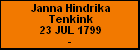 Janna Hindrika Tenkink