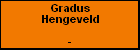Gradus Hengeveld