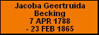 Jacoba Geertruida Becking