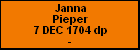 Janna Pieper