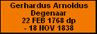 Gerhardus Arnoldus Degenaar