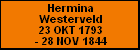 Hermina Westerveld