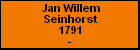 Jan Willem Seinhorst