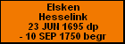 Elsken Hesselink