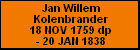 Jan Willem Kolenbrander