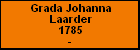 Grada Johanna Laarder