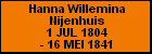 Hanna Willemina Nijenhuis