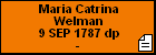 Maria Catrina Welman