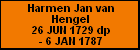 Harmen Jan van Hengel